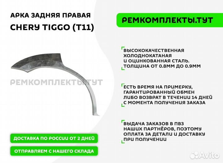 Арка задняя правая Chery Tiggo T11