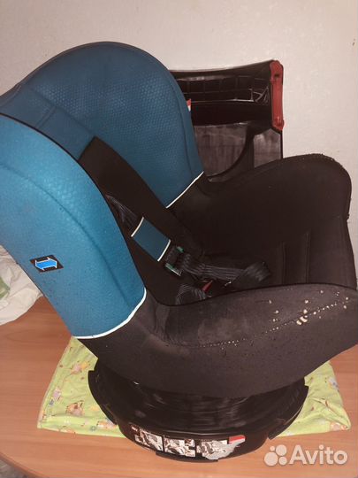 Детское автокресло