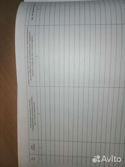 Книга учета продаж оружия и патронов. Журнал
