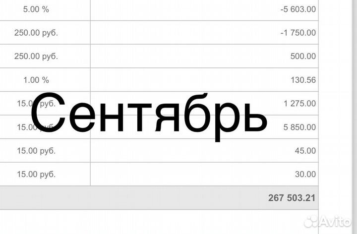 Продам пвз 2в1, быстрая окупаемость