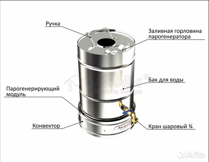 Парогенератор на печку для походной бани