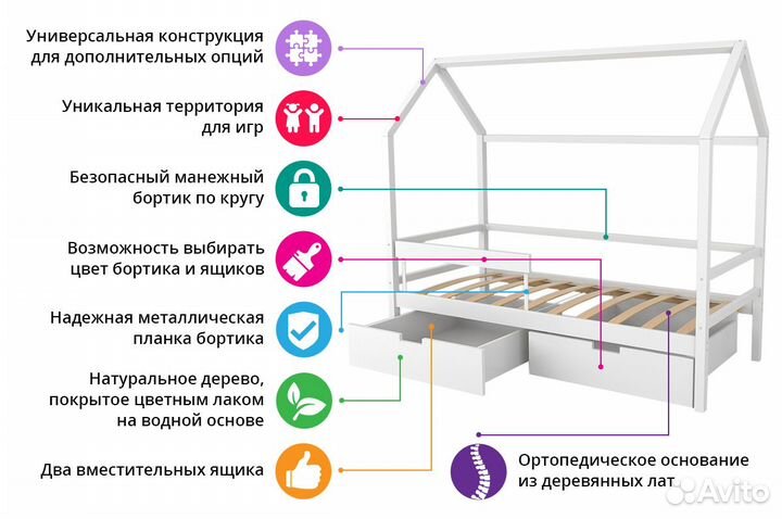 Детская кровать