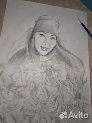 Картины на заказ по фотографии