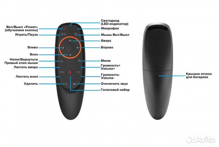 Пульт аэромышь G10S