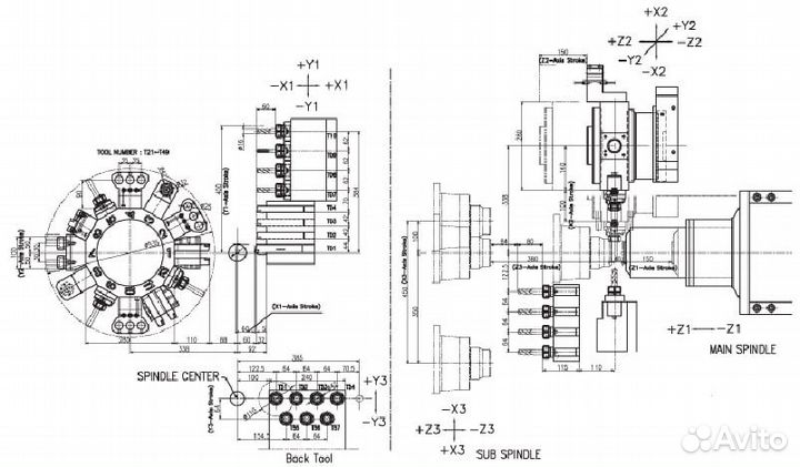 Автомат продольного точения