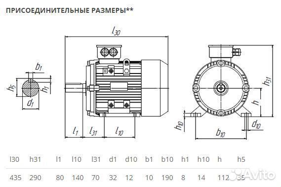 Электродвигатель аир 112ма6 (3кВт-1000об) новый