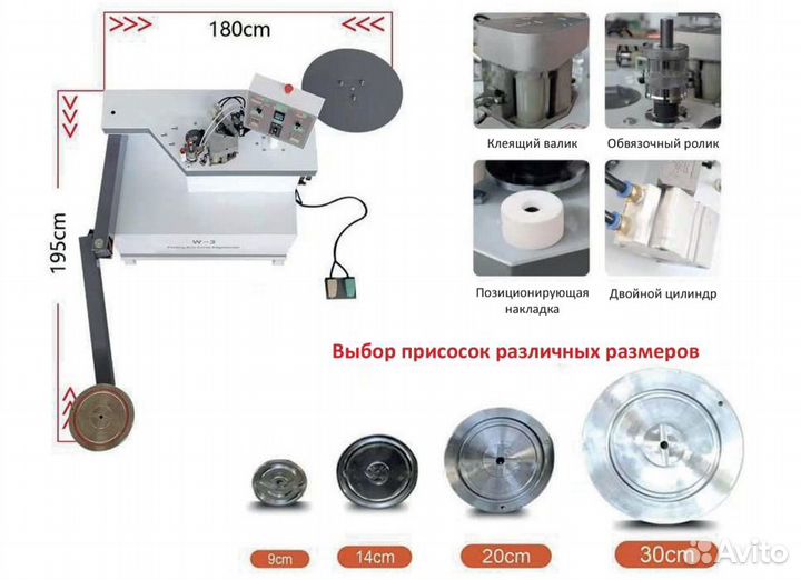 Криволинейный кромкооблицовочный станок Formigo W3