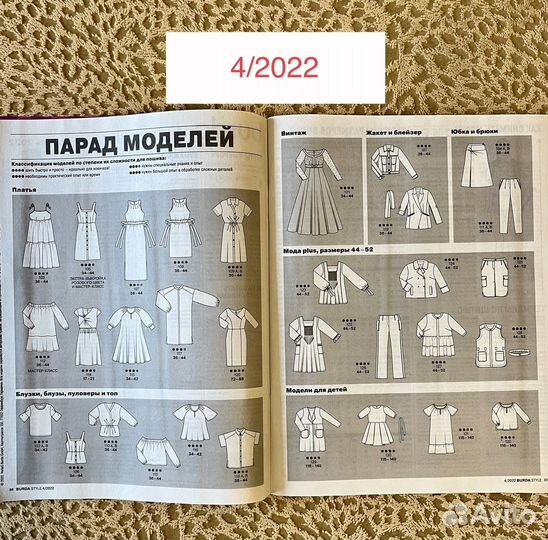Журналы Бурда 2022