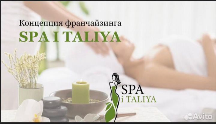 Упаковка бизнеса во франшизу