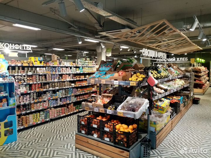 Готовый Арендный Бизнес с арендаторами