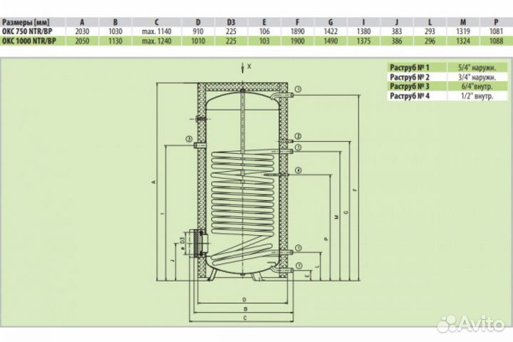 Бойлер косвенного нагрева Drazice OKC 750 NTR/BP