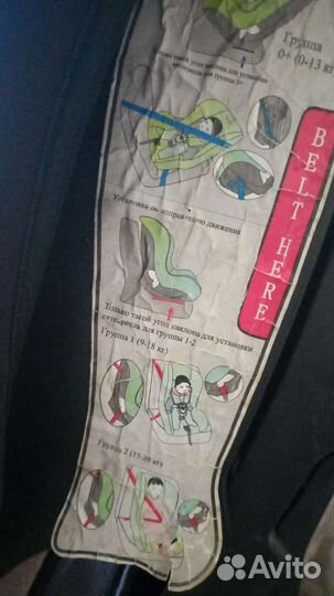 Детское автокресло от 15 до 25