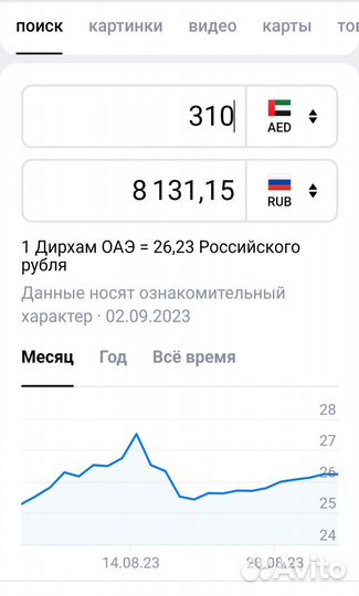 Лосьон после бритья chanel