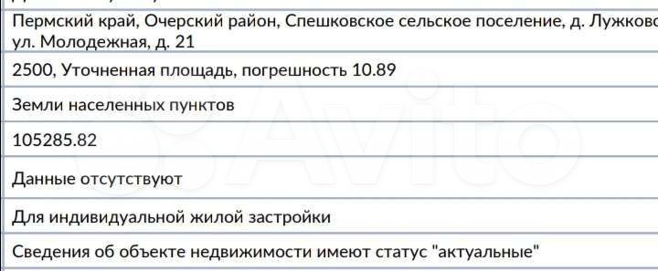 Участок 25 сот. (ИЖС)