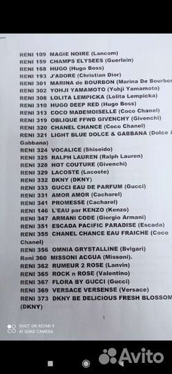 Духи разливные