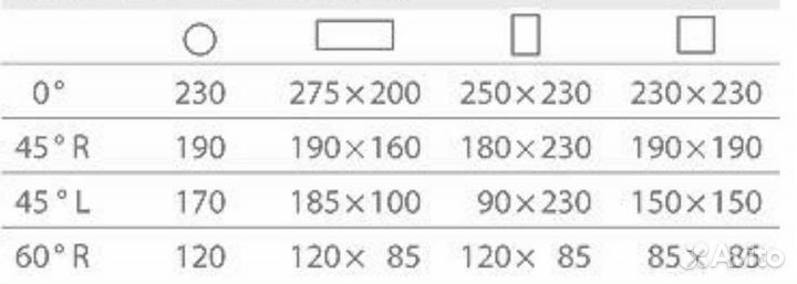 Резка металла