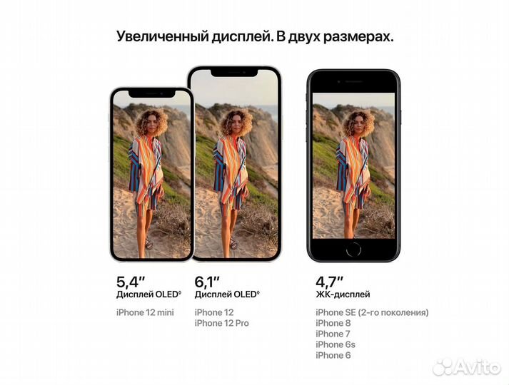 iPhone 12, 64 ГБ