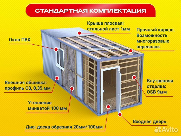 Дачный домик / бытовка под ключ