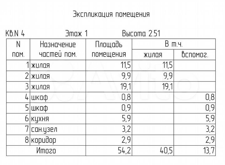 3-к. квартира, 54,2 м², 1/5 эт.