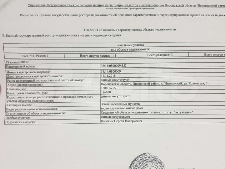 Участок 15 сот. (ИЖС)