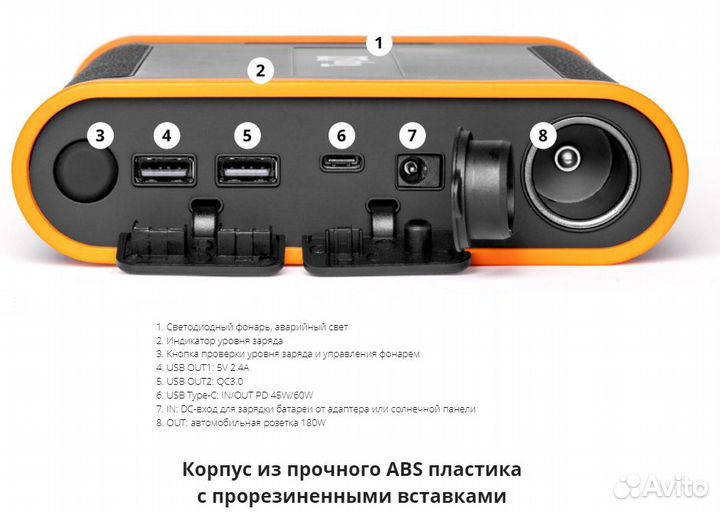Внешний аккумулятор 48000mAh