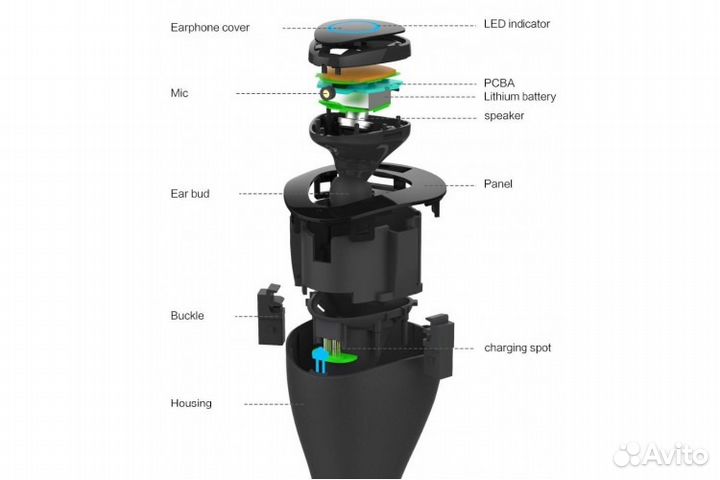 Автомобильная Bluetooth гарнитура Rock Muca
