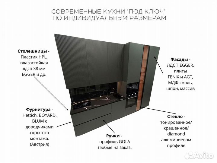 Кухонный гарнитур в современном стиле на заказ