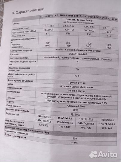 Тепловизор для охоты бу