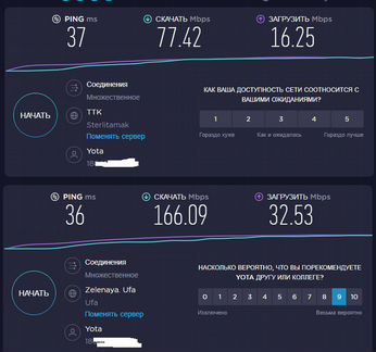 4G LTE WiFi роутер Cat.6 Quectel EP06-E Spitz X750