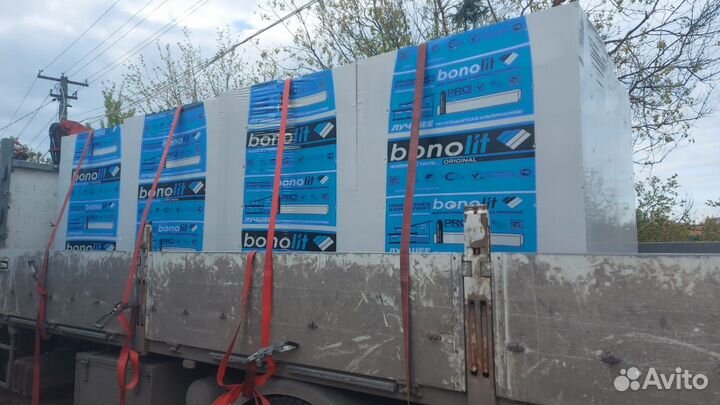 Газобетонные блоки Бонолит