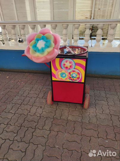 Аппарат для фигурной сладкой ваты