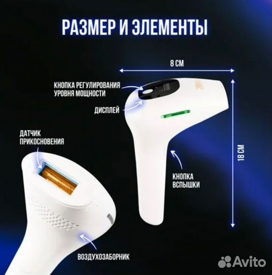 Новый Лазерный фотоэпилятор D-1176