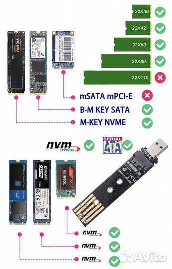 Переходник адаптер USB M2 nvme ngff