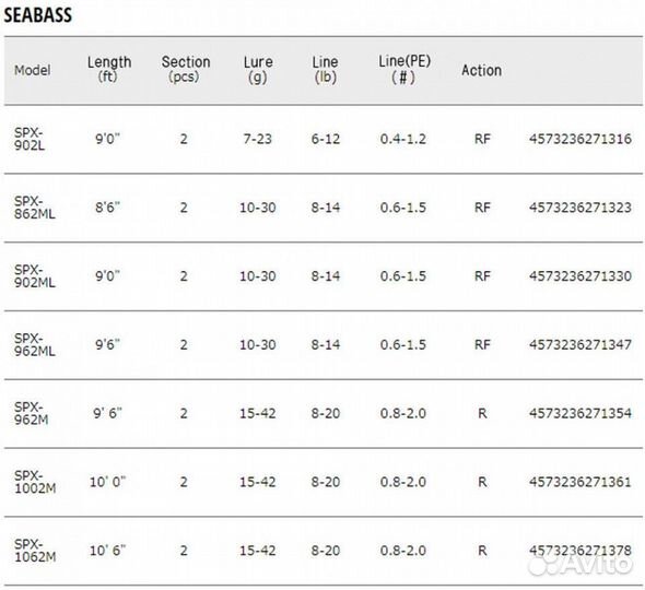 Major Craft solpara SPX-862ML / seabass