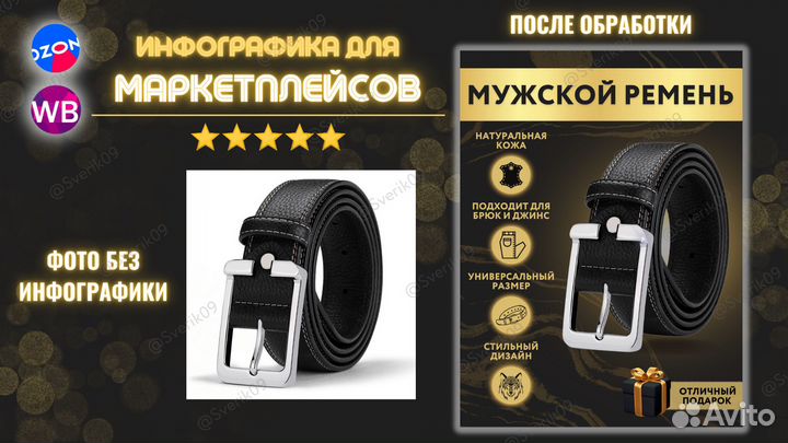 Инфографика для маркетплейсов