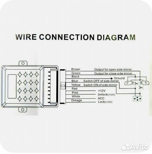 Система складывания зеркал