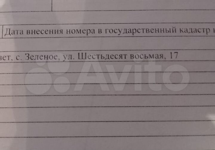 Участок 15 сот. (ИЖС)