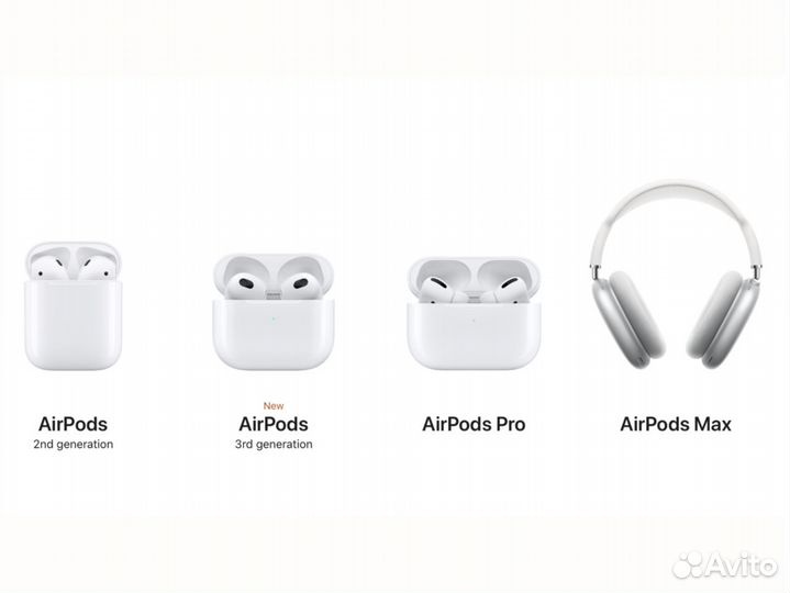 AirPods 2 / AirPods 3 / AirPods Pro / AirPods Max