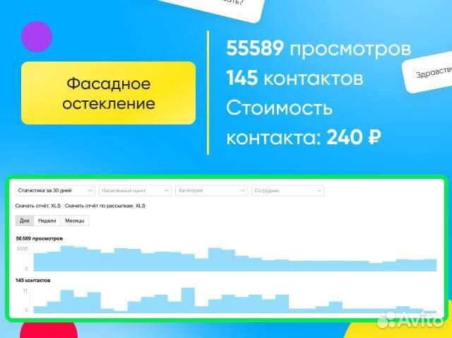 Авитолог / Интернет-маркетолог / Автозагрузка