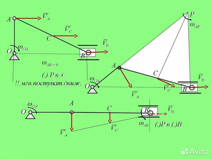 Теоретическая механика Техмех Решение Сопромат