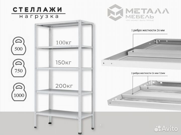 Стеллаж в Ставрополе