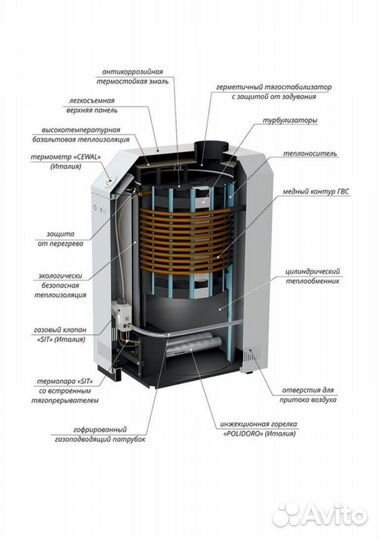 Газовый котел напольный лемакс