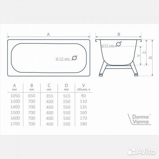 Ванна стальная с ножками 140*70 виз Donna Vanna