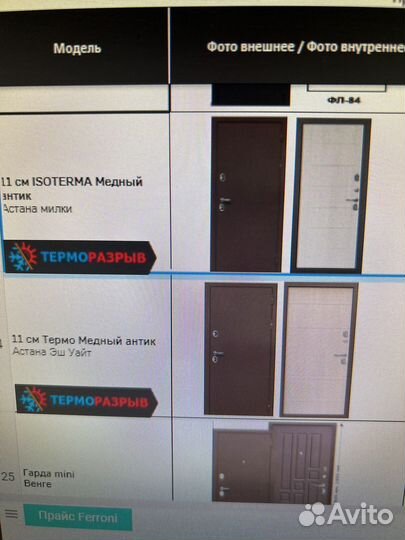 Двери с терморазрывом