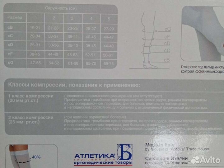 Компрессионные чулки