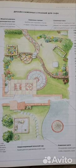 Книга сооружение из камня в вашем саду