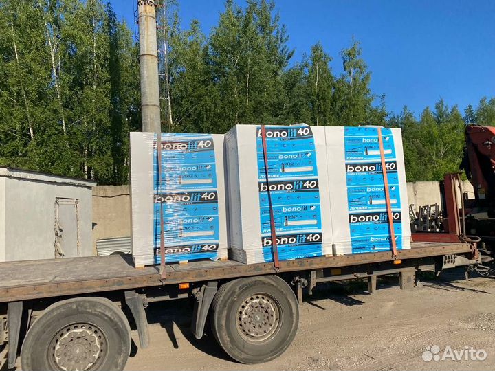 Газобетонные Блоки