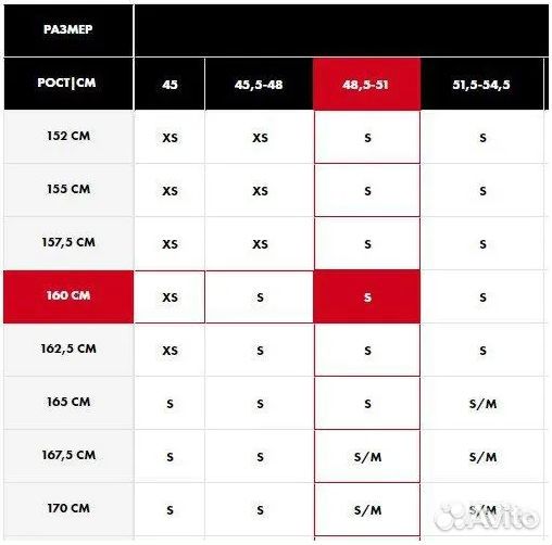 Гидрокостюм женский TYR Hurricane CAT 2