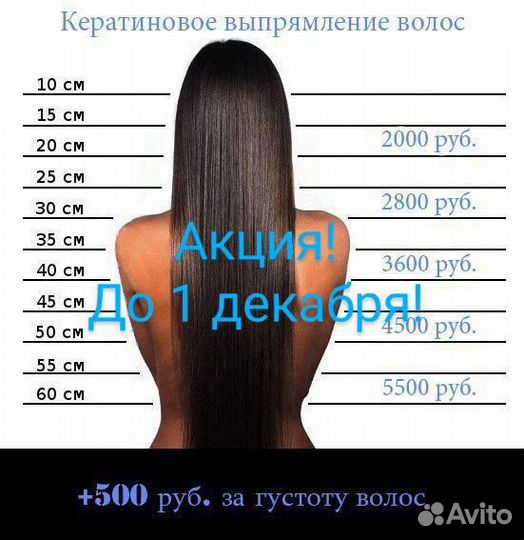 Реконструкция волос