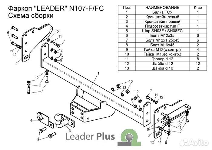 Фаркоп на Ниссан Навара